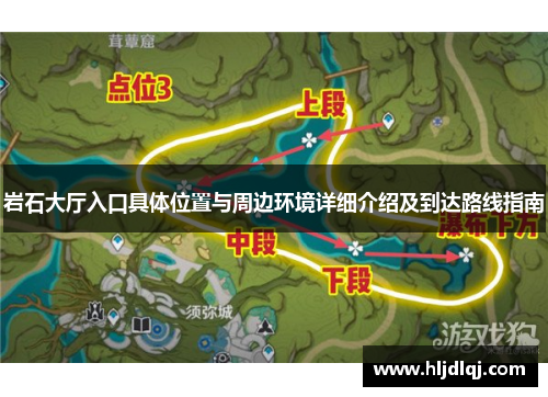 岩石大厅入口具体位置与周边环境详细介绍及到达路线指南